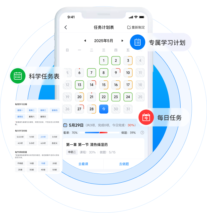 专属学习计划：